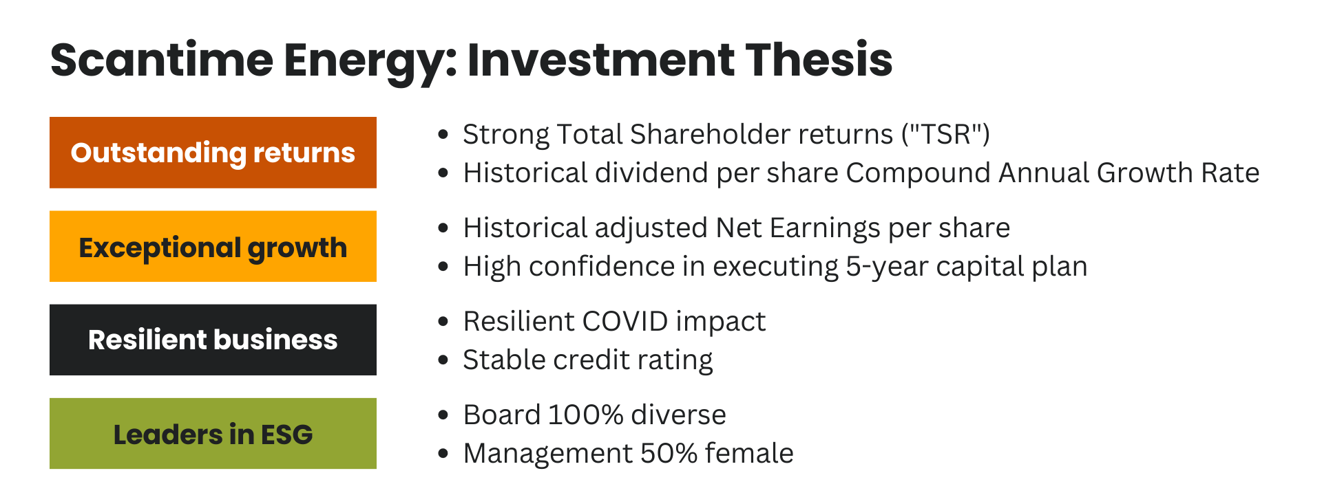 Scantime Energy investment centre (3)