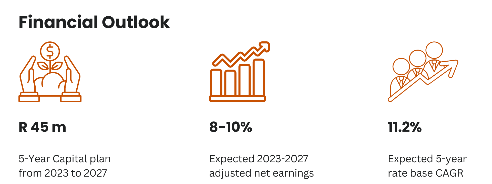 Scantime Energy investment centre (4)